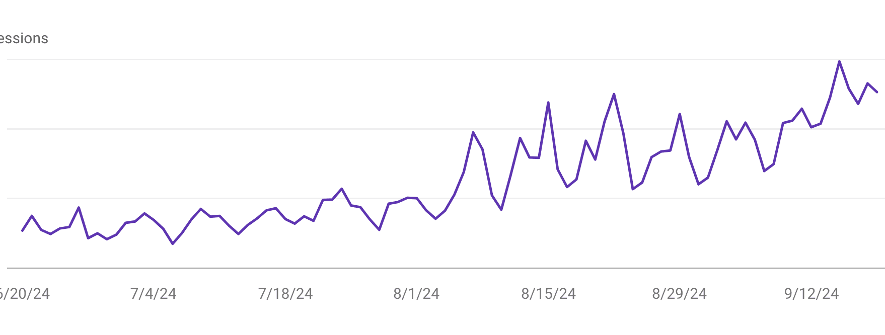 How I built a free AI SEO tool in just 2 hours