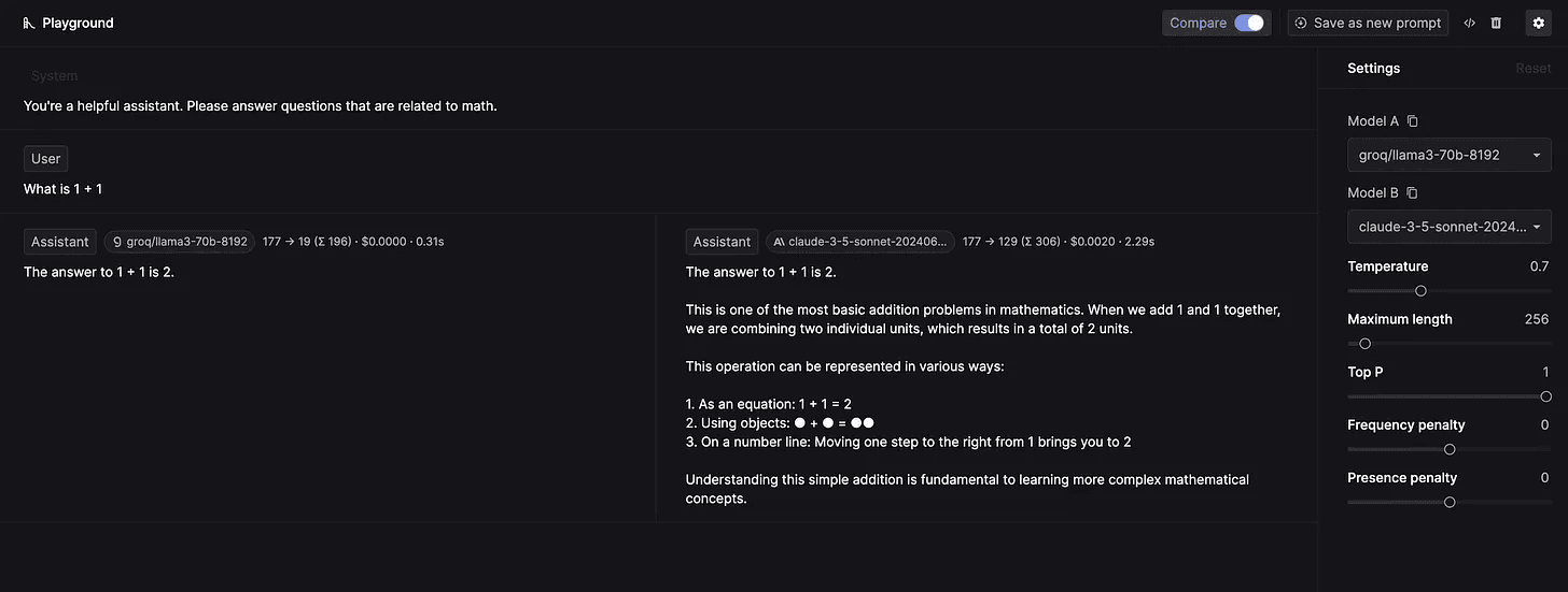 Keywords AI Playground