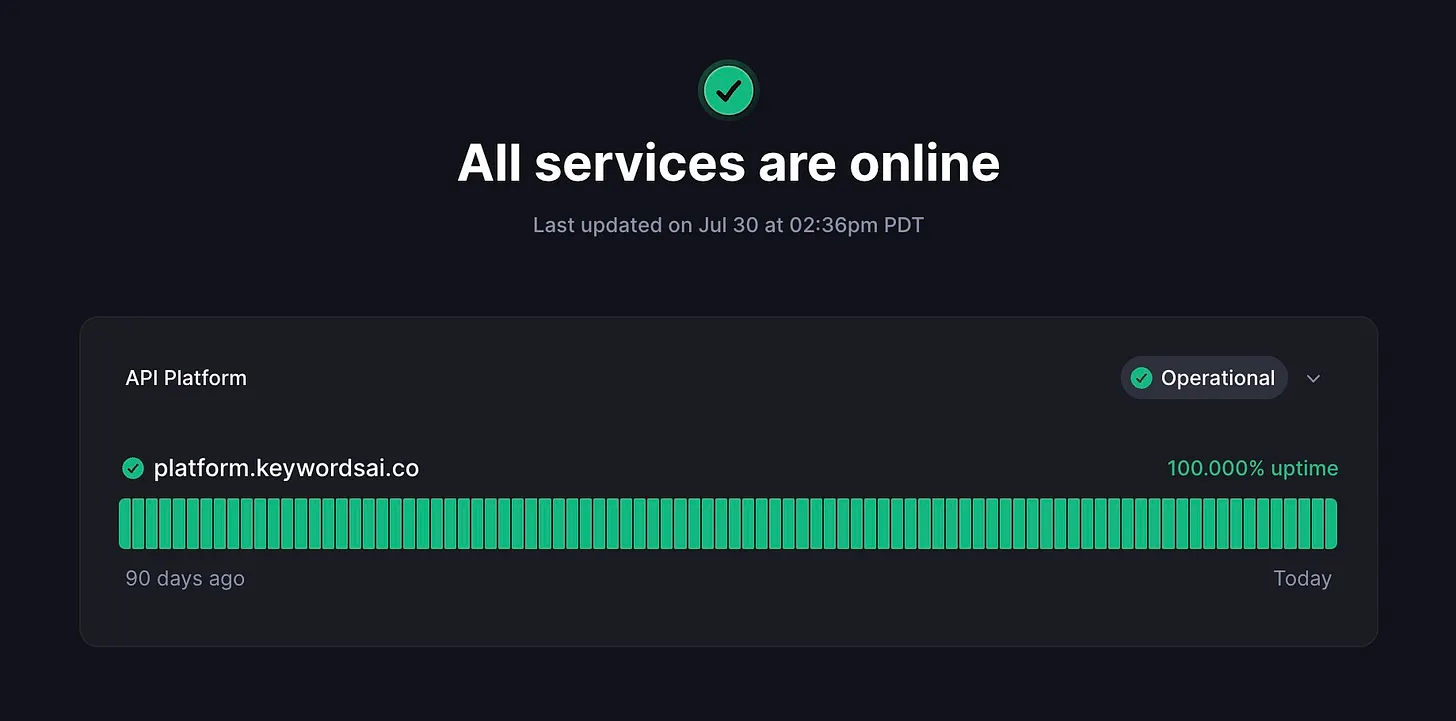 Keywords AI status page