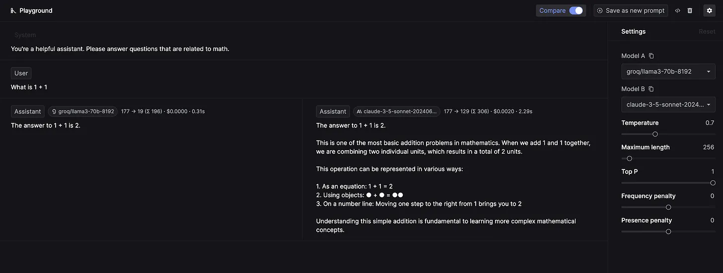 Keywords AI Playground